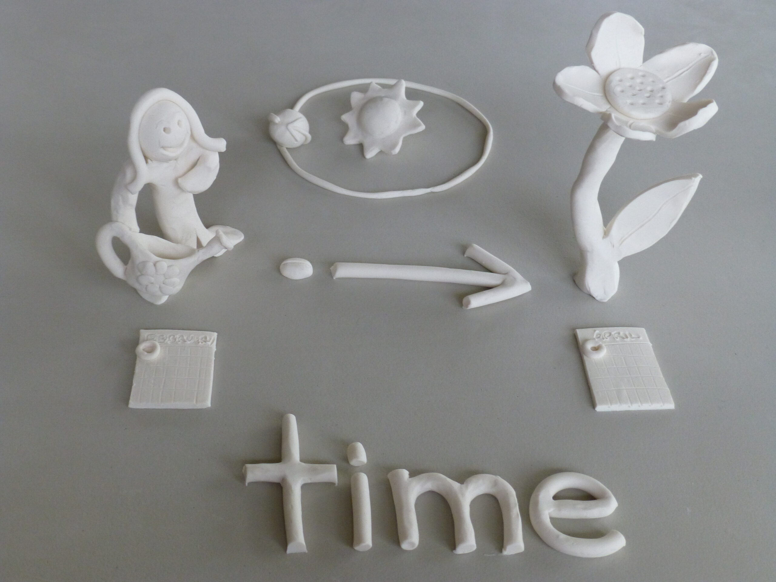 Clay modelled representation of time. Showing the word time, a person planting a seed with a calendar in front of them, an arrow pointing to a flower with a calendar in front, above the arrow a sun and moon with a circle around them.
