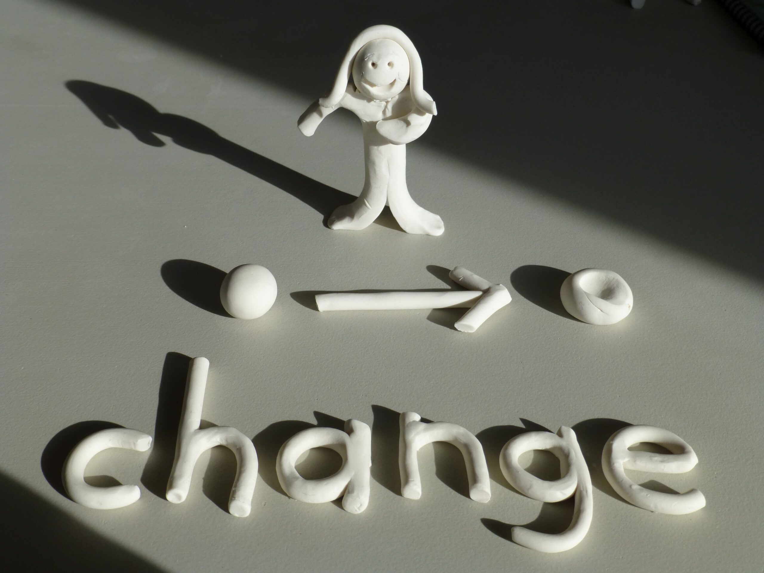 Clay modelling of the word change, above it a modelled clay person, a ball with an arrow pointing to a flattened ball